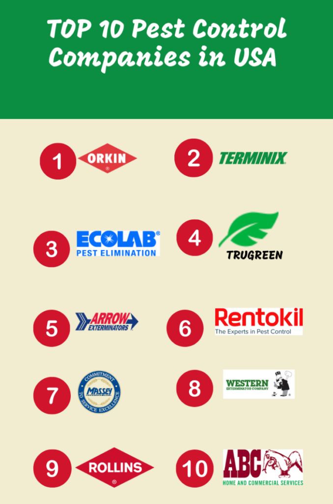 Top 10 pest control Companies in USA 